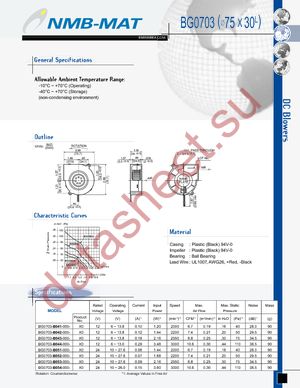 BG0703B04100S00 datasheet  